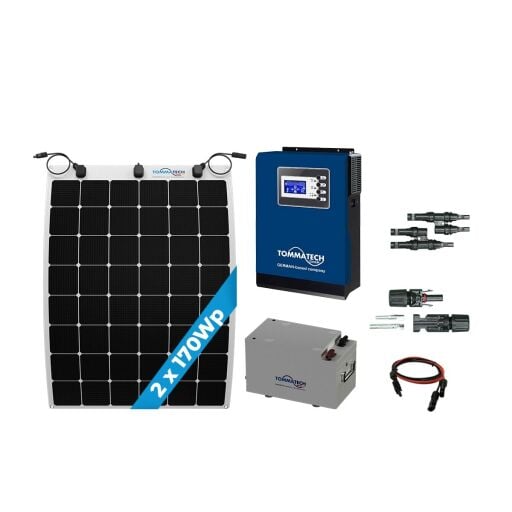 TEKNE/YAT PAKETİ