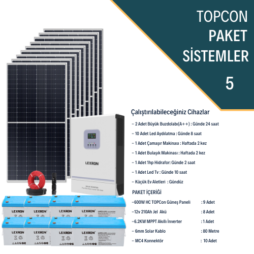 Lexron TopCon Bağ Evi Paketi (PAKET 5)
