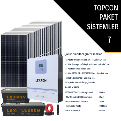 TOPCON KLİMALI BÜYÜK EV PAKETİ (PAKET 7)