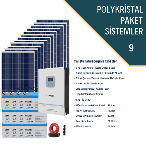 Lexron Polykristal Büyük Ev Paketi (PAKET 9)