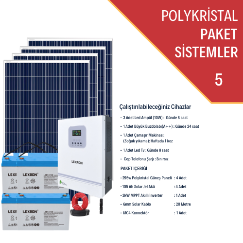 Lexron Polykristal Bağ Evi Paketi (PAKET 5)