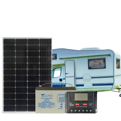 Apex Karavan Temel Enerji Paketi (EKO PAKET 1)